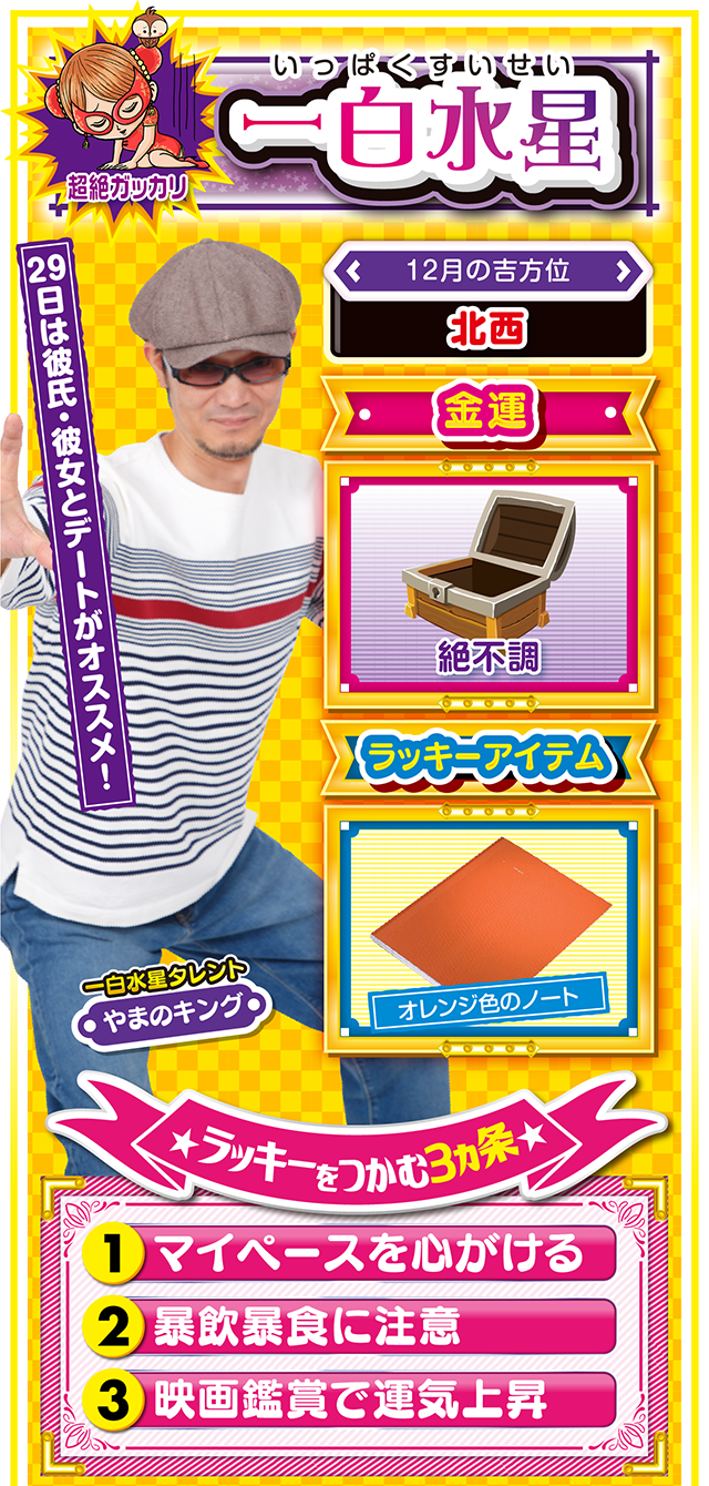 一白水星占い結果