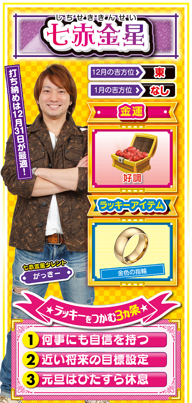 七赤金星占い結果