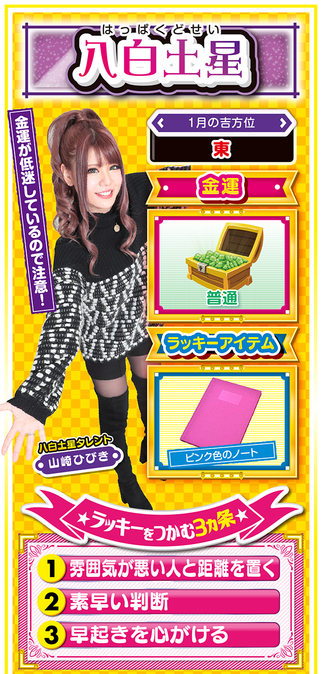 八白土星占い結果