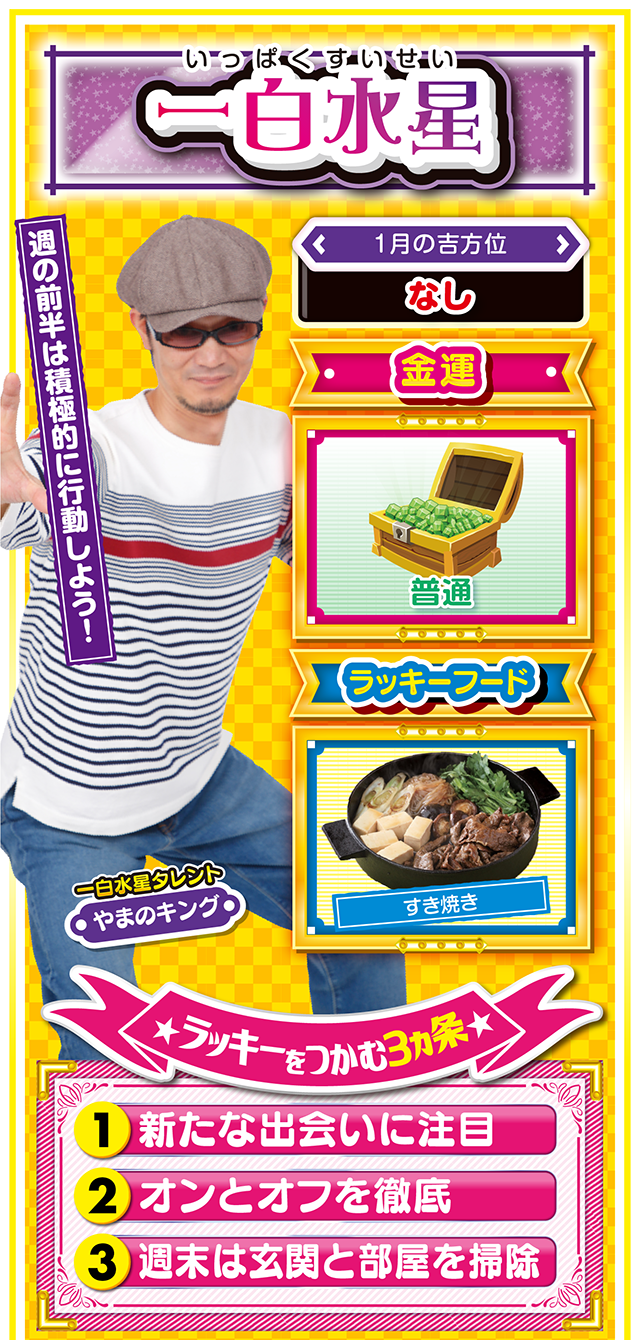 一白水星占い結果