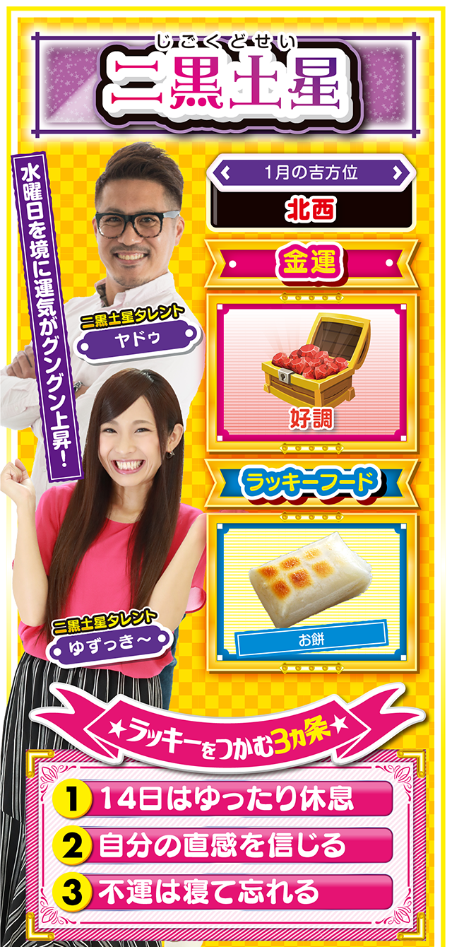 二黒土星占い結果