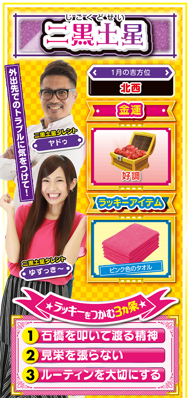 二黒土星占い結果