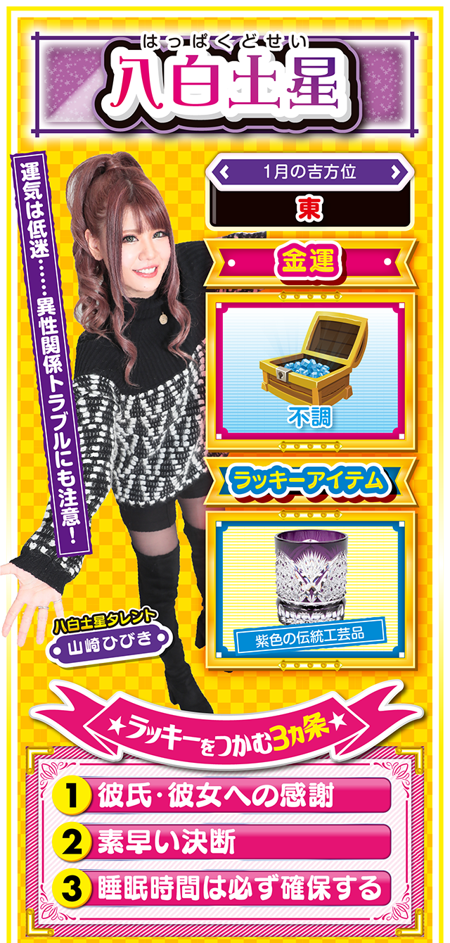 八白土星占い結果