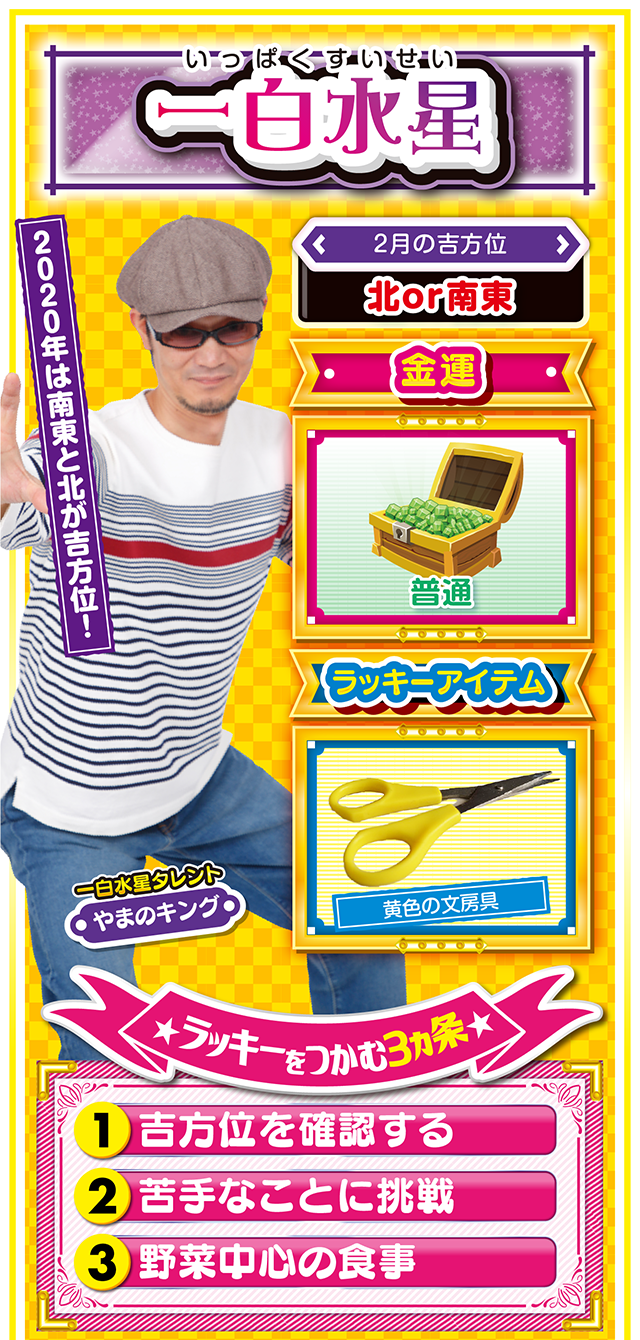 一白水星占い結果