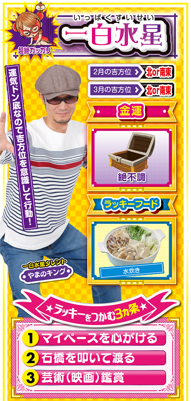 一白水星占い結果