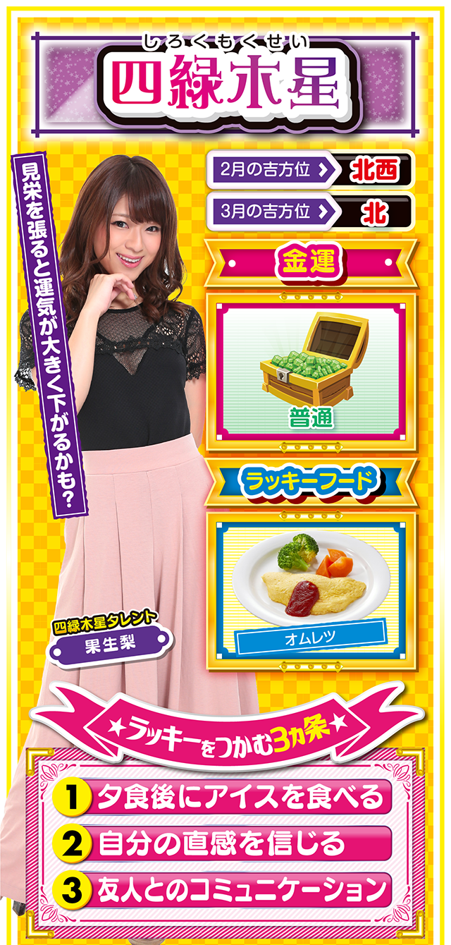 四緑木星占い結果