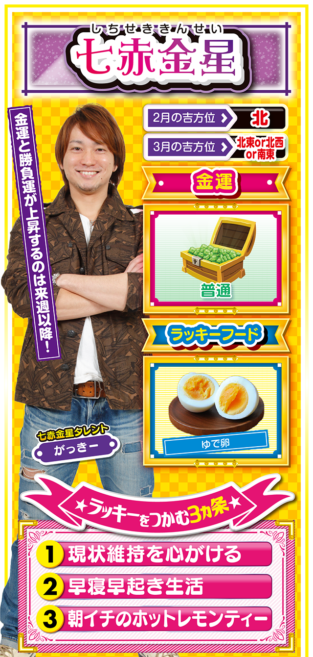 七赤金星占い結果