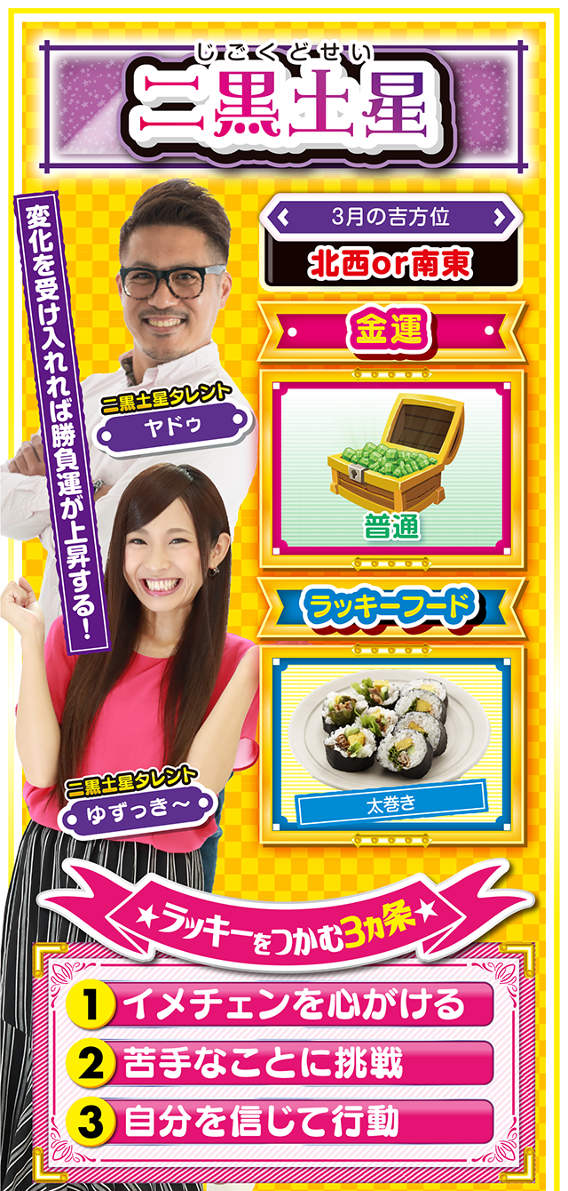 二黒土星占い結果