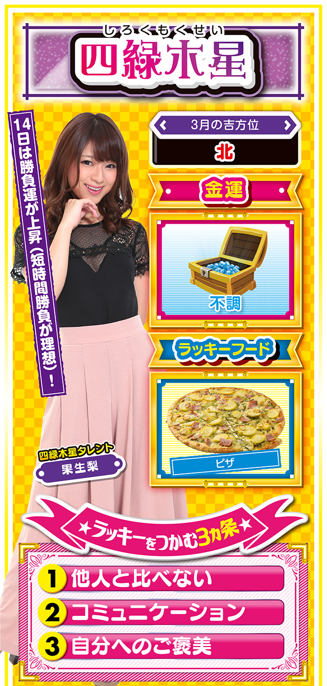 四緑木星占い結果