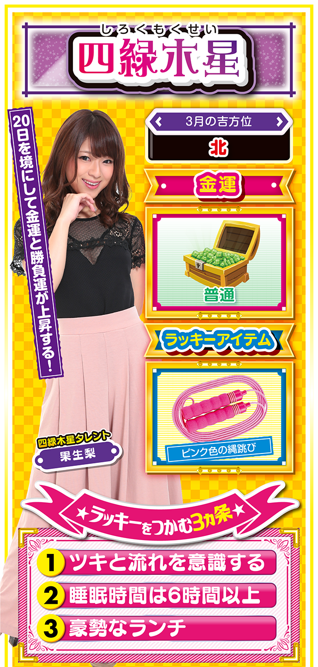 四緑木星占い結果