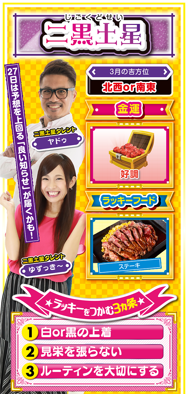 二黒土星占い結果