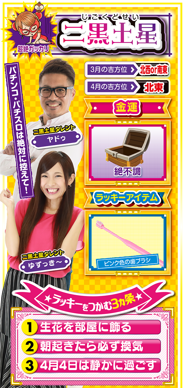 二黒土星占い結果