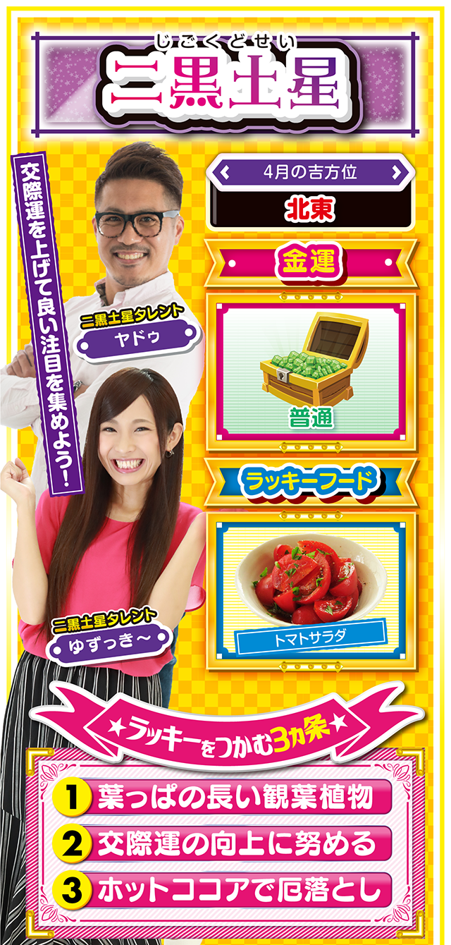 二黒土星占い結果