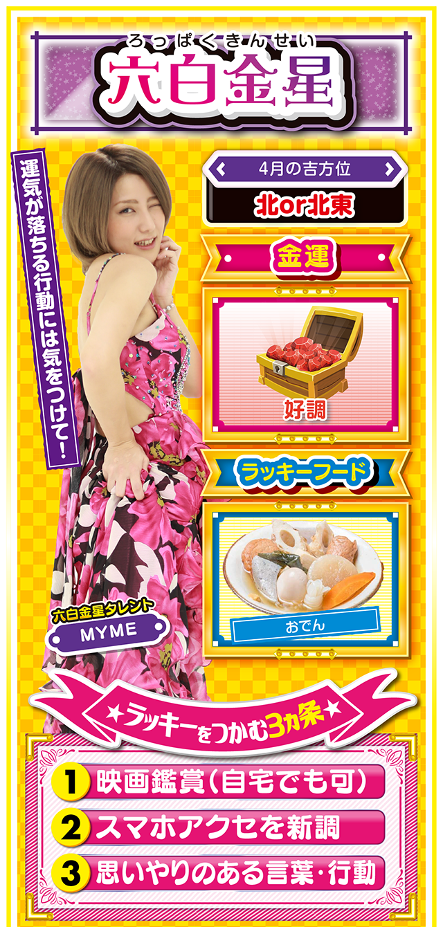 六白金星占い結果