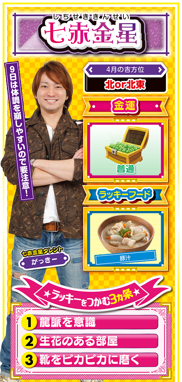 七赤金星占い結果