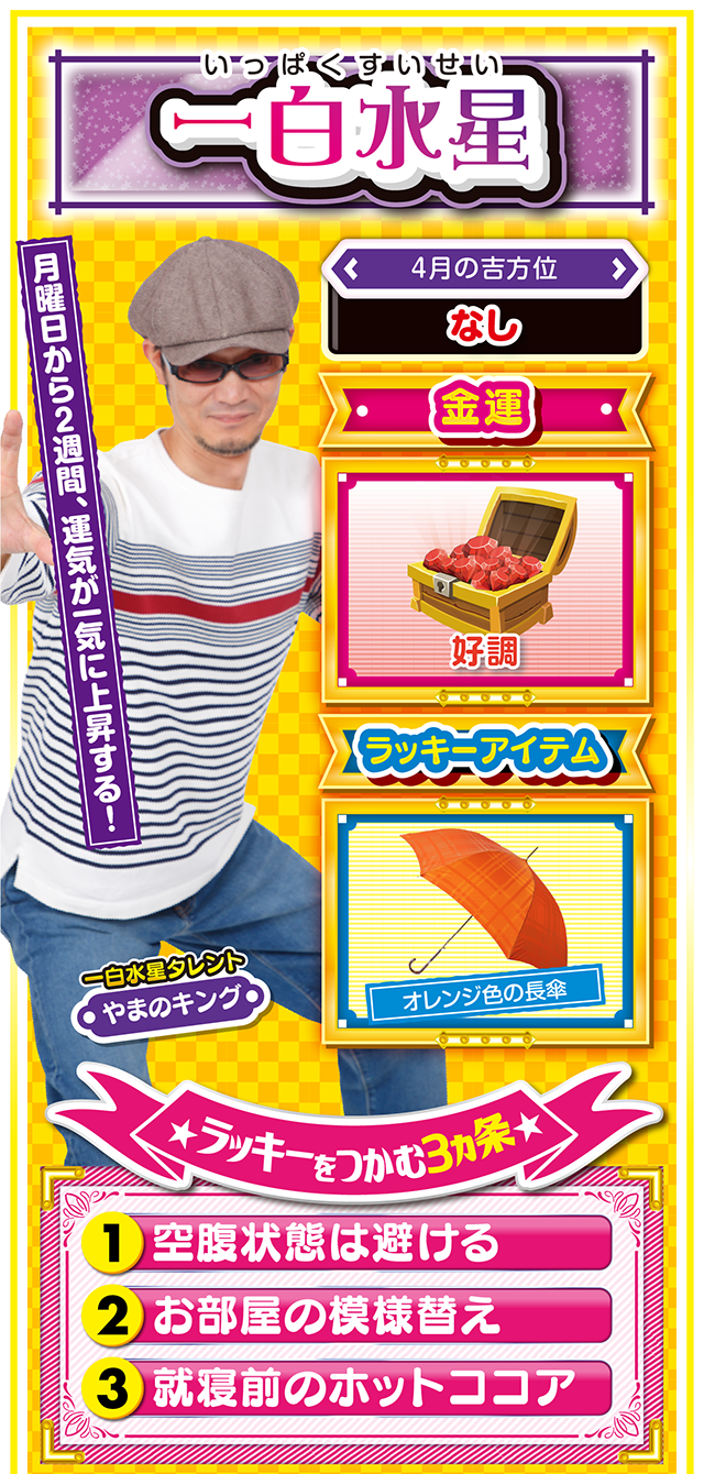 一白水星占い結果