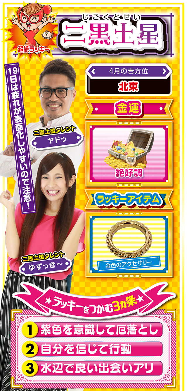 二黒土星占い結果