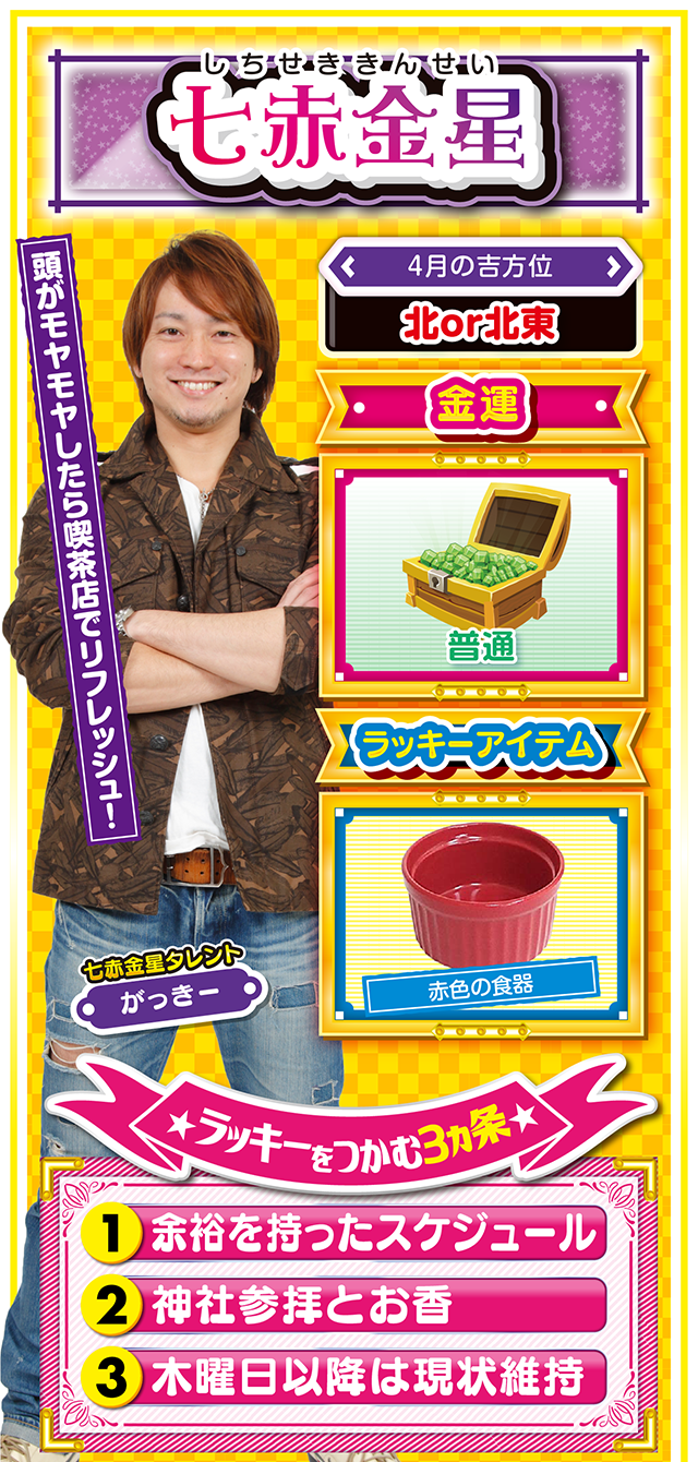 七赤金星占い結果