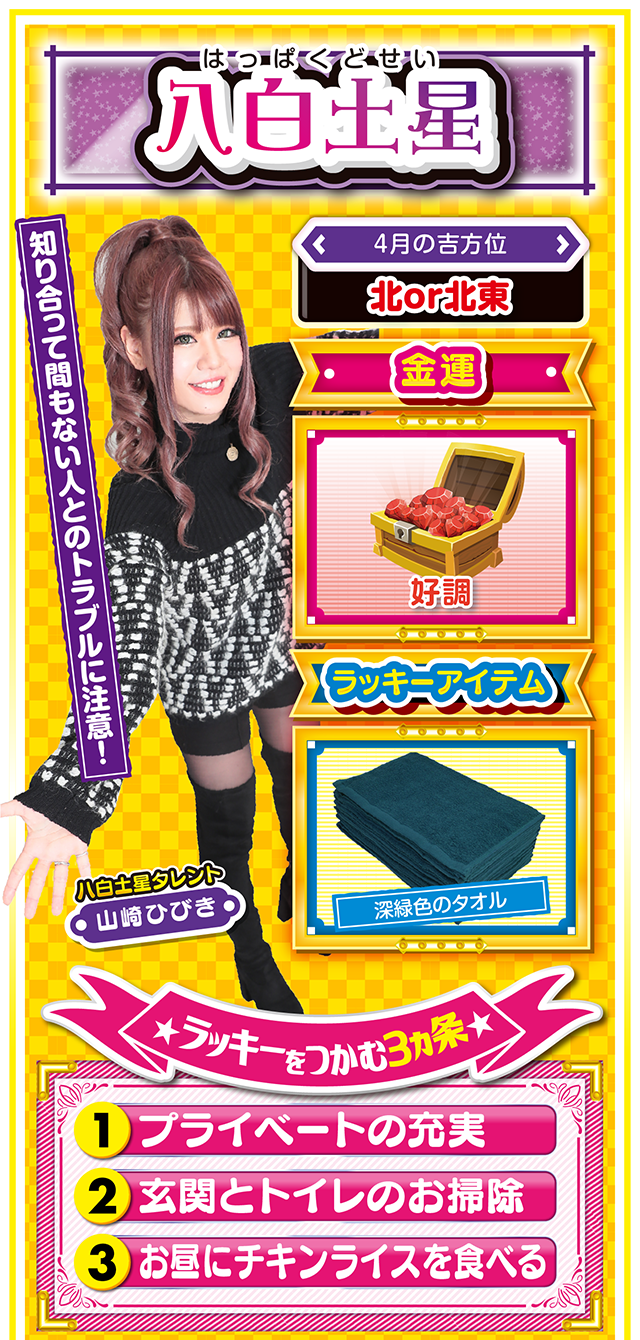 八白土星占い結果