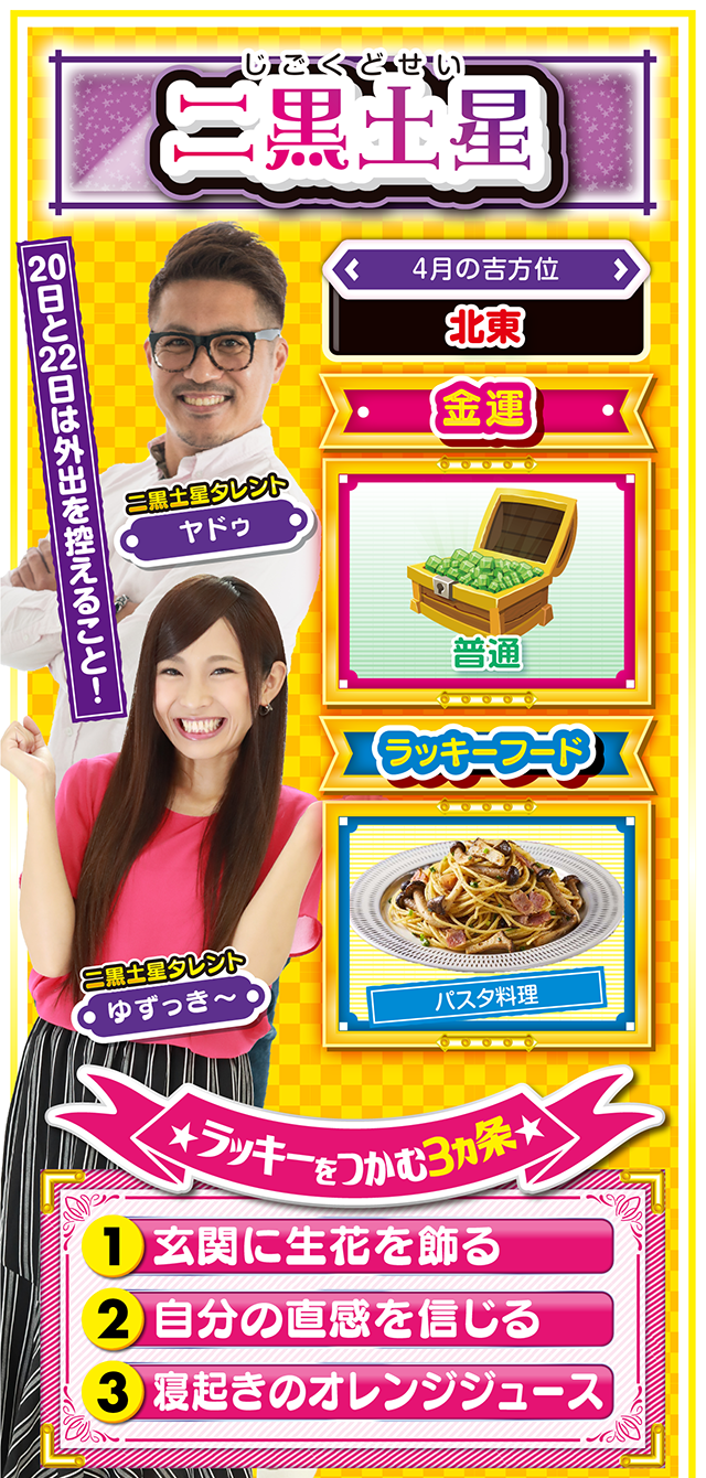 二黒土星占い結果