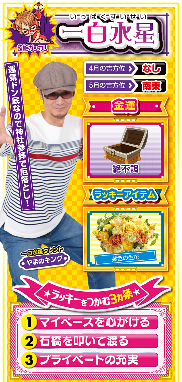 一白水星占い結果