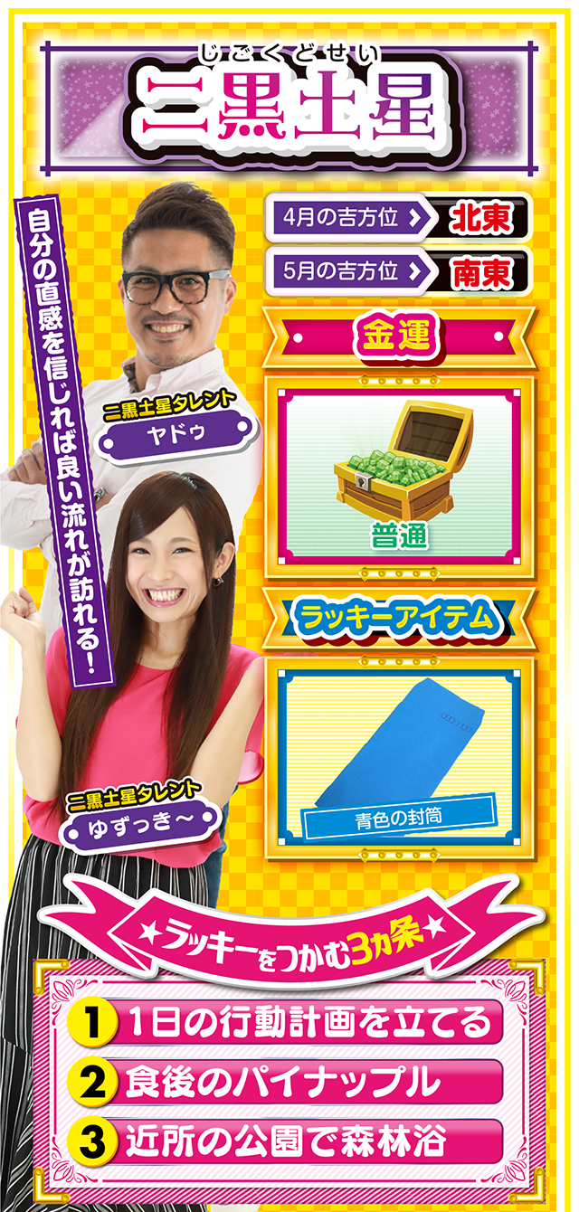 二黒土星占い結果