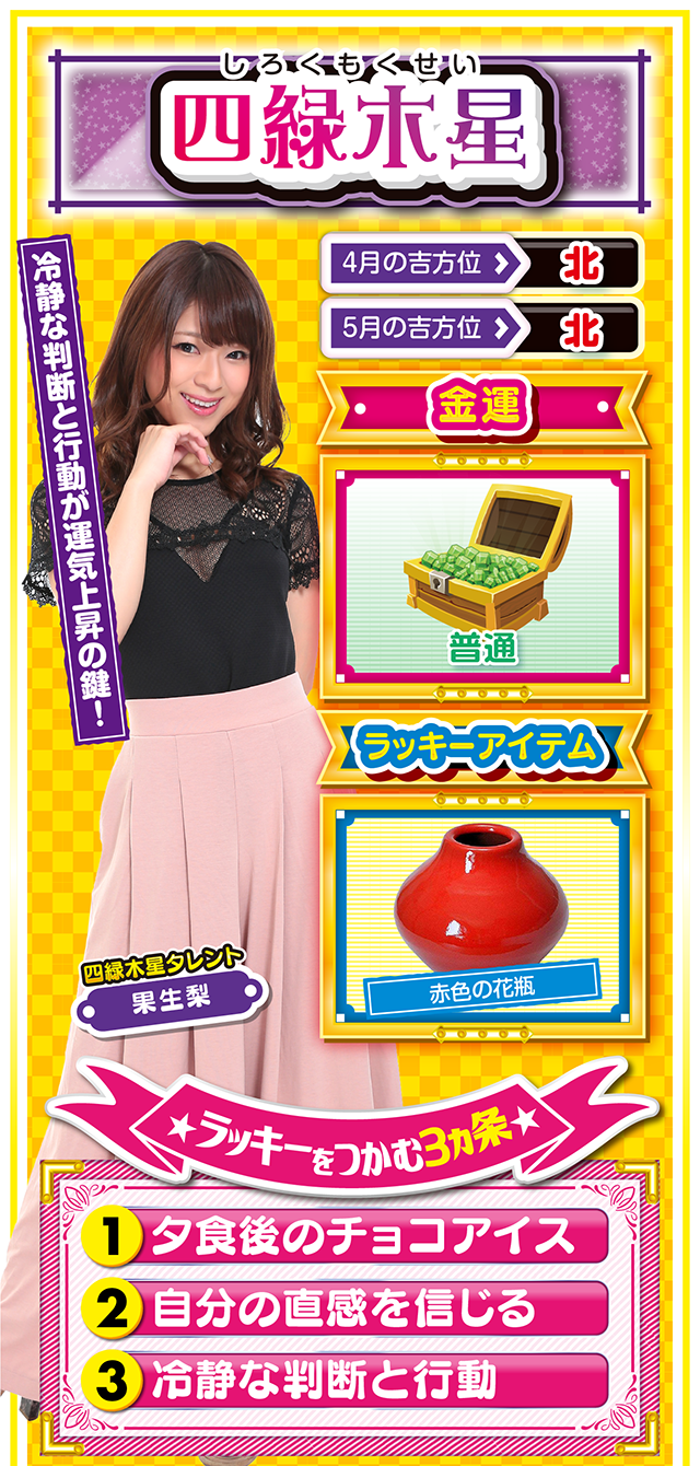 四緑木星占い結果