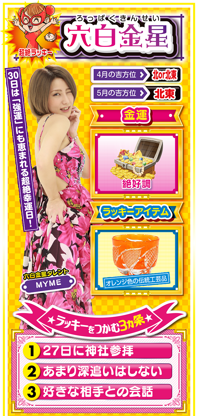 六白金星占い結果