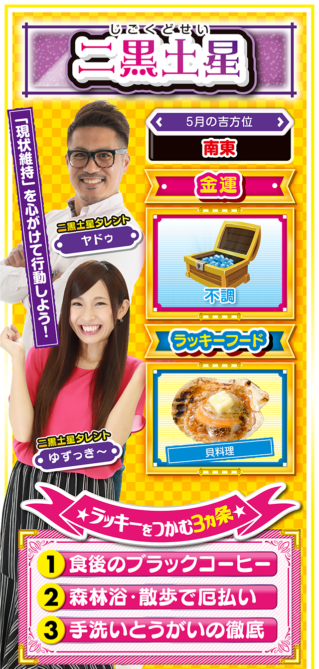 二黒土星占い結果