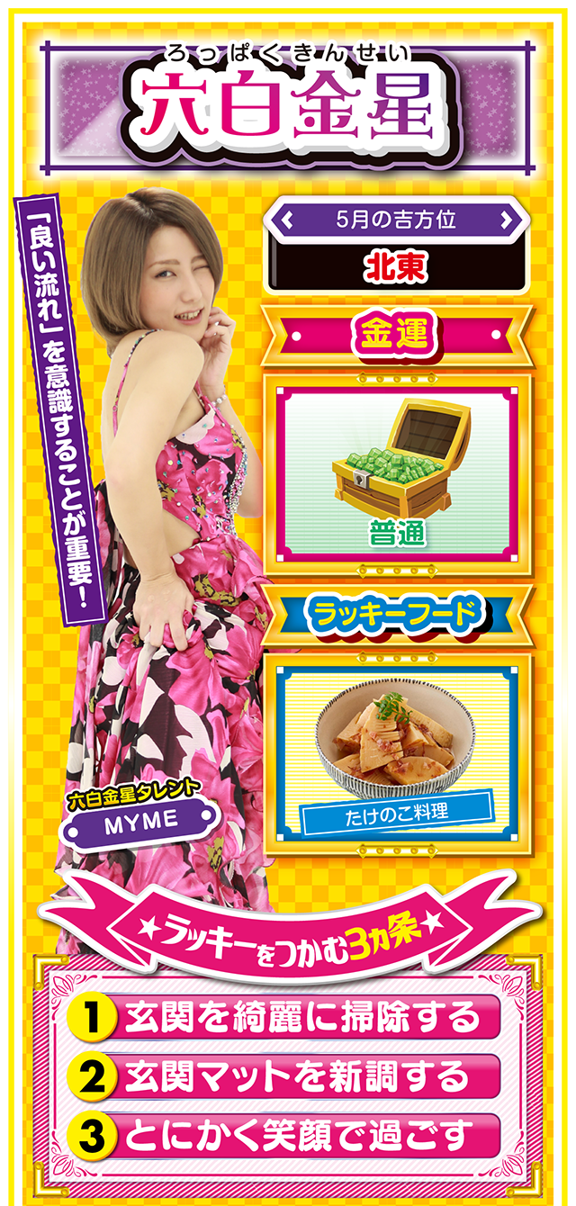 六白金星占い結果