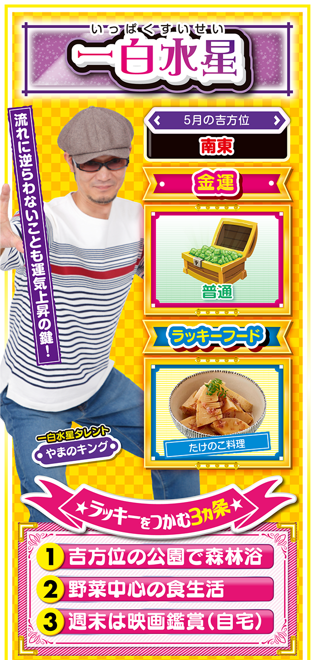 一白水星占い結果