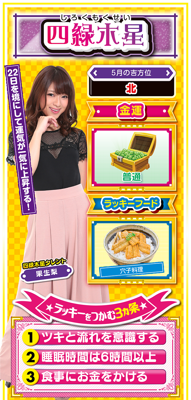 四緑木星占い結果