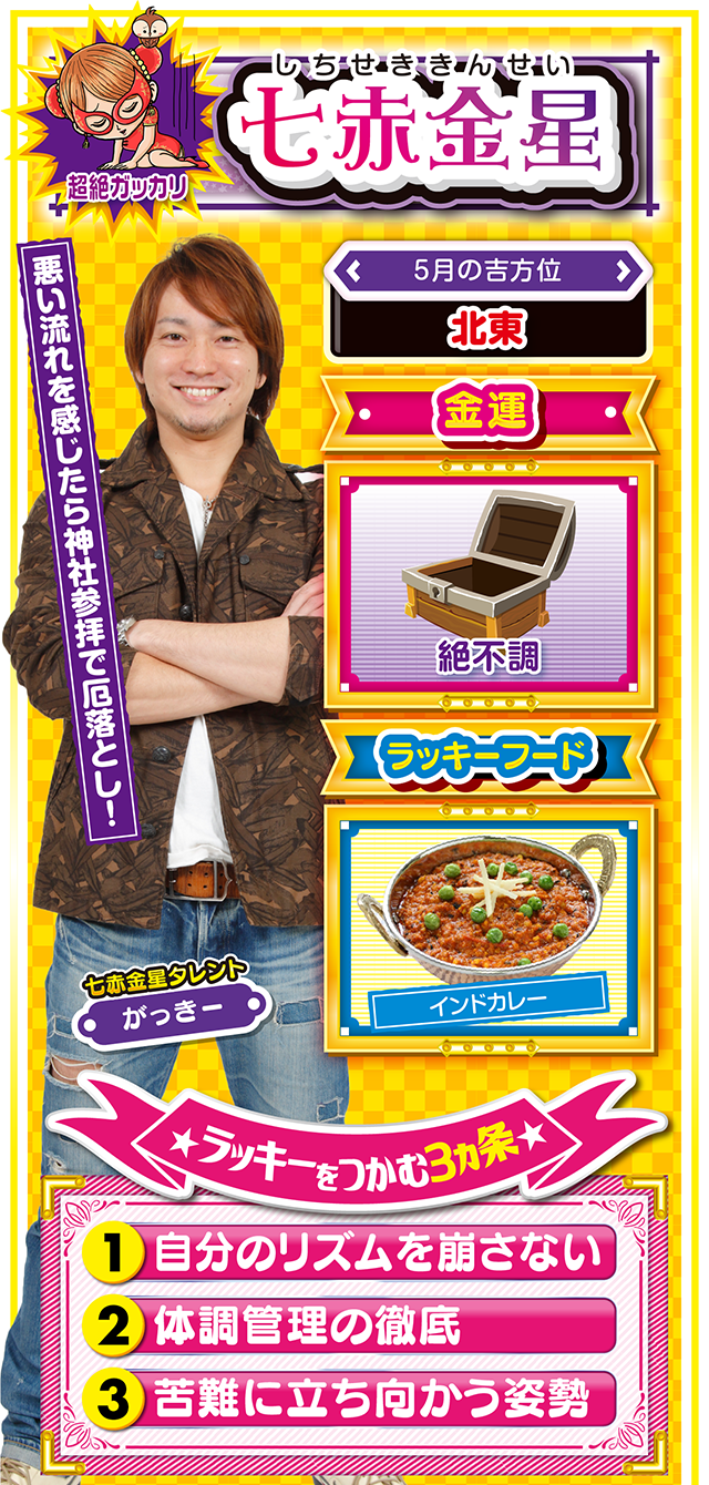 七赤金星占い結果