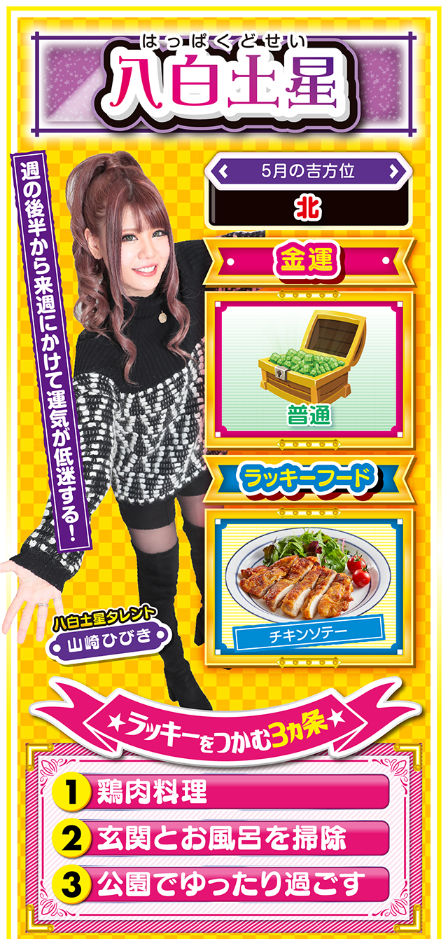 八白土星占い結果