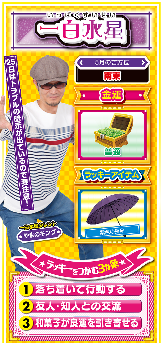 一白水星占い結果