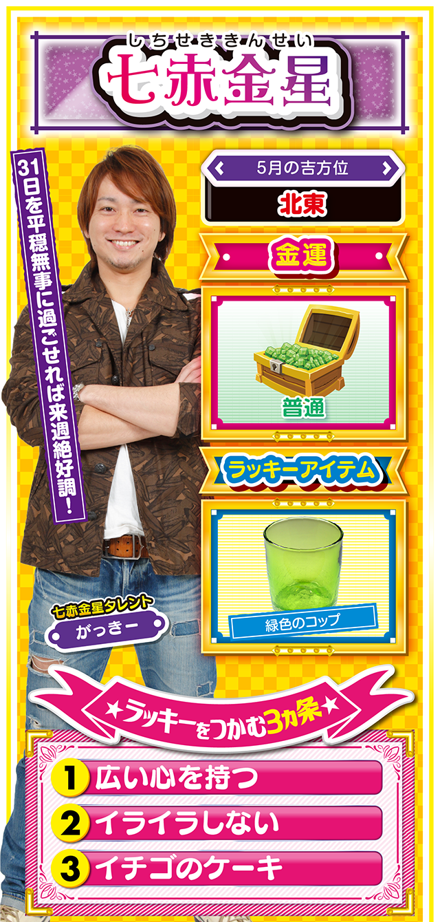 七赤金星占い結果