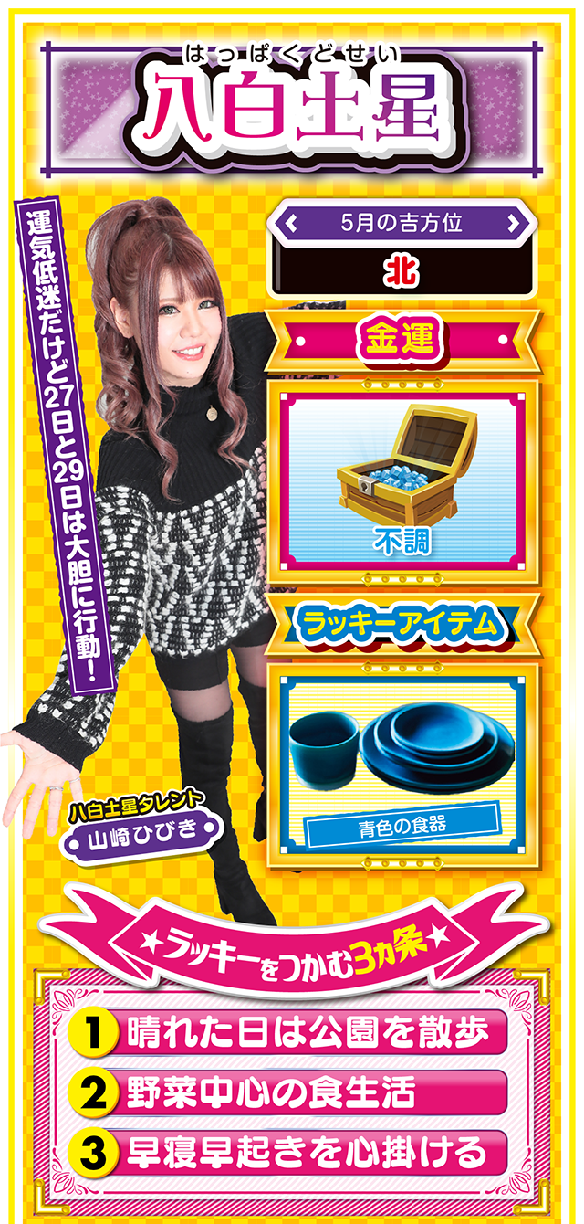 八白土星占い結果