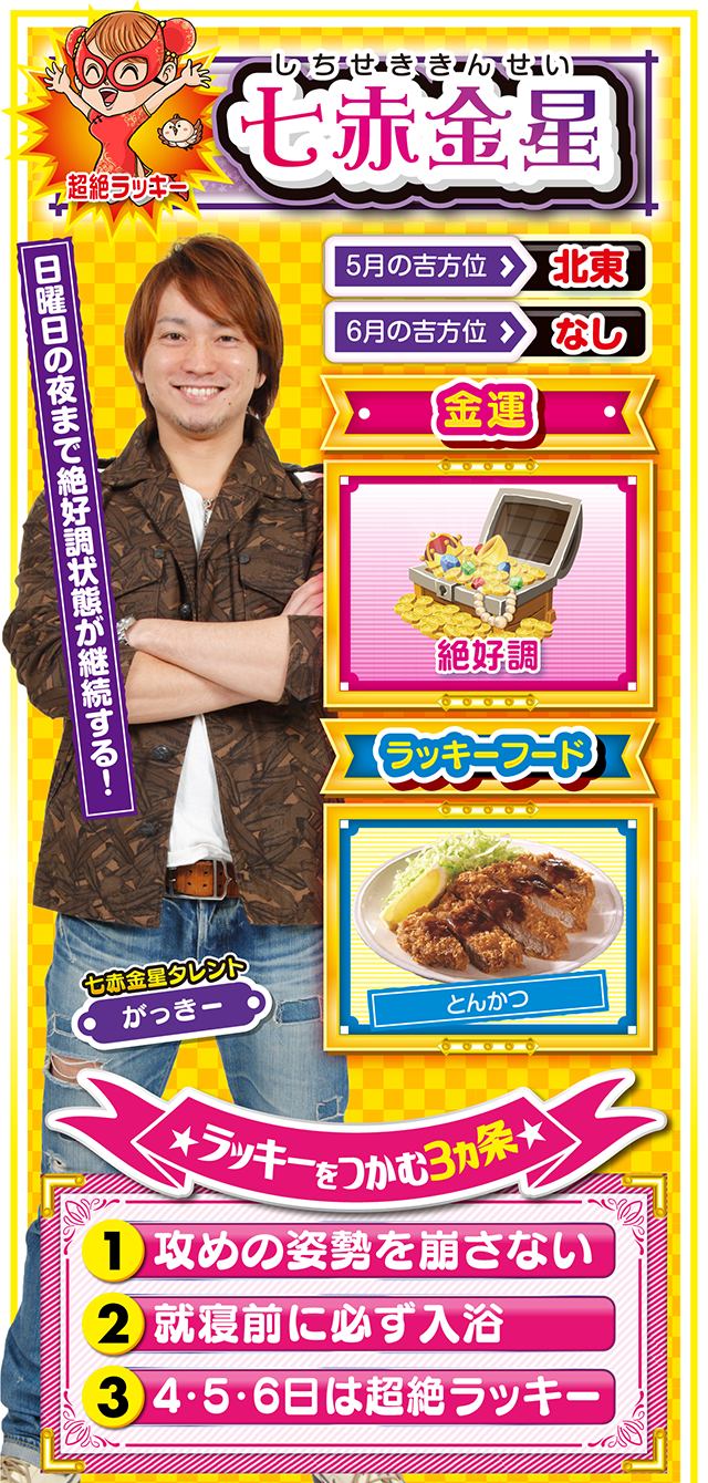 七赤金星占い結果