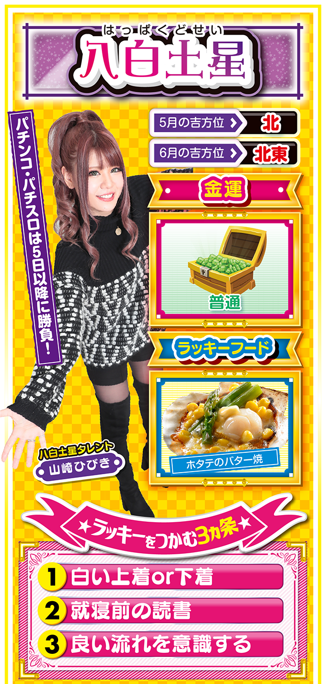 八白土星占い結果