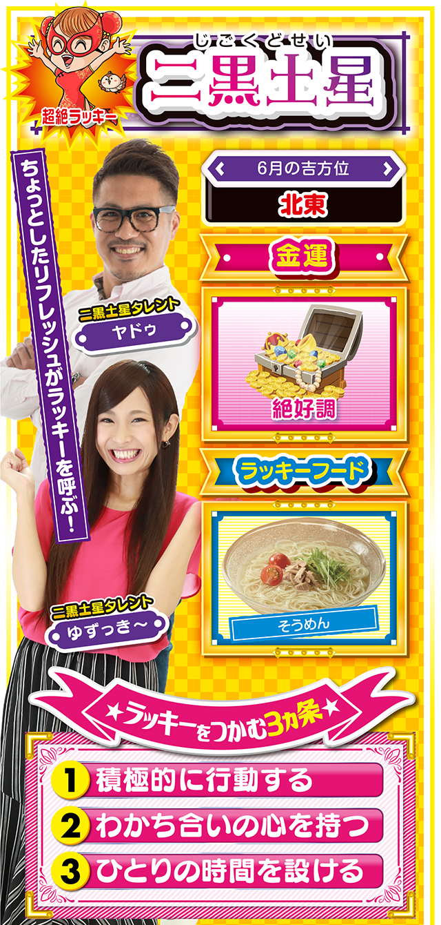 二黒土星占い結果