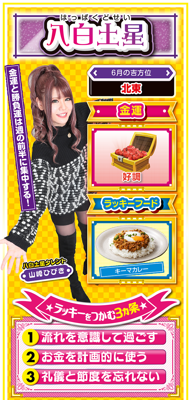 八白土星占い結果