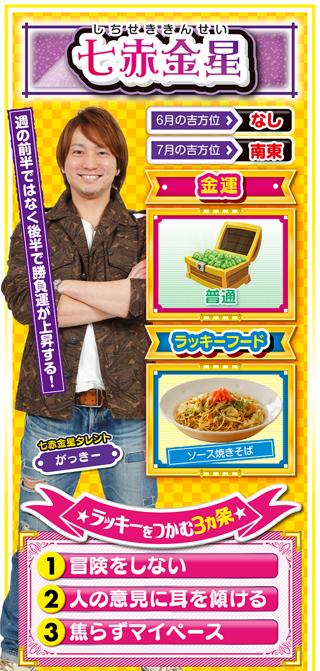 七赤金星占い結果