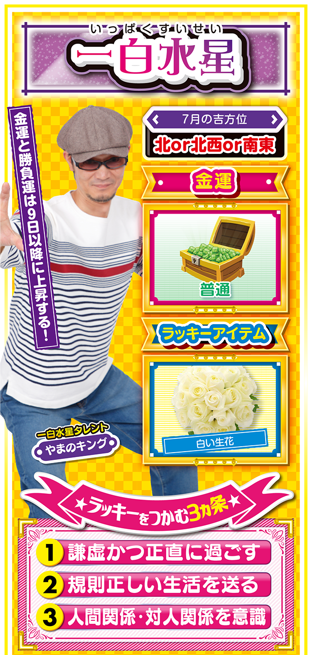 一白水星占い結果