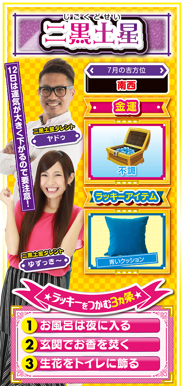 二黒土星占い結果