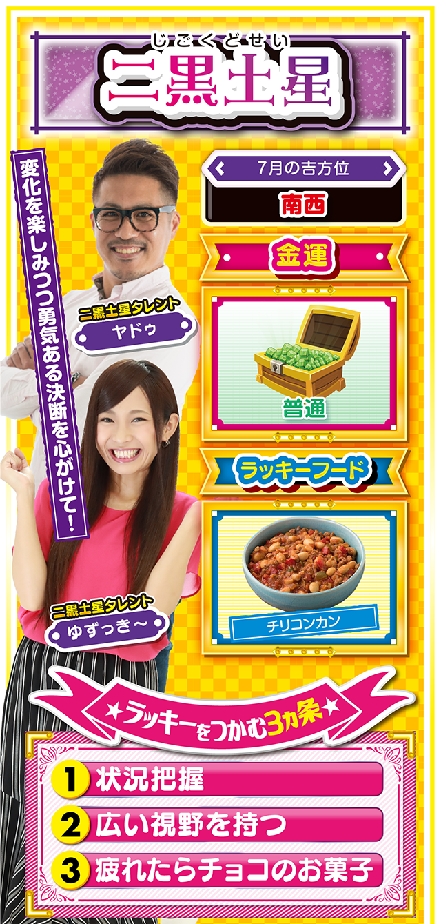 二黒土星占い結果