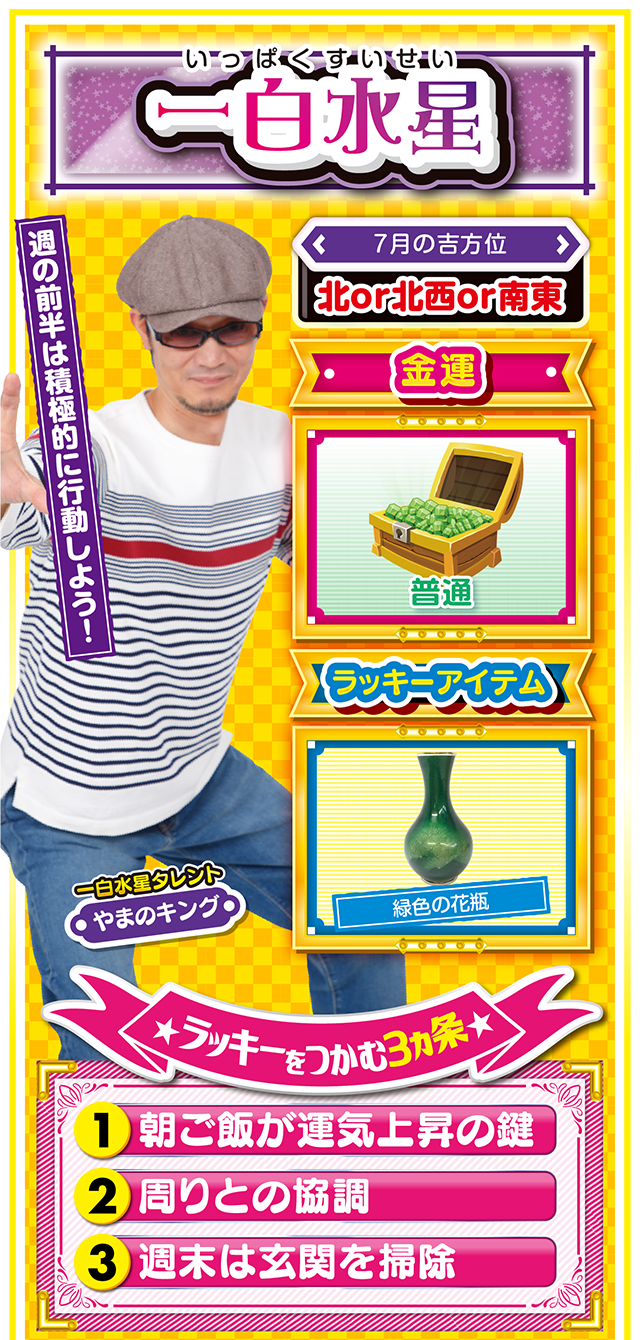 一白水星占い結果