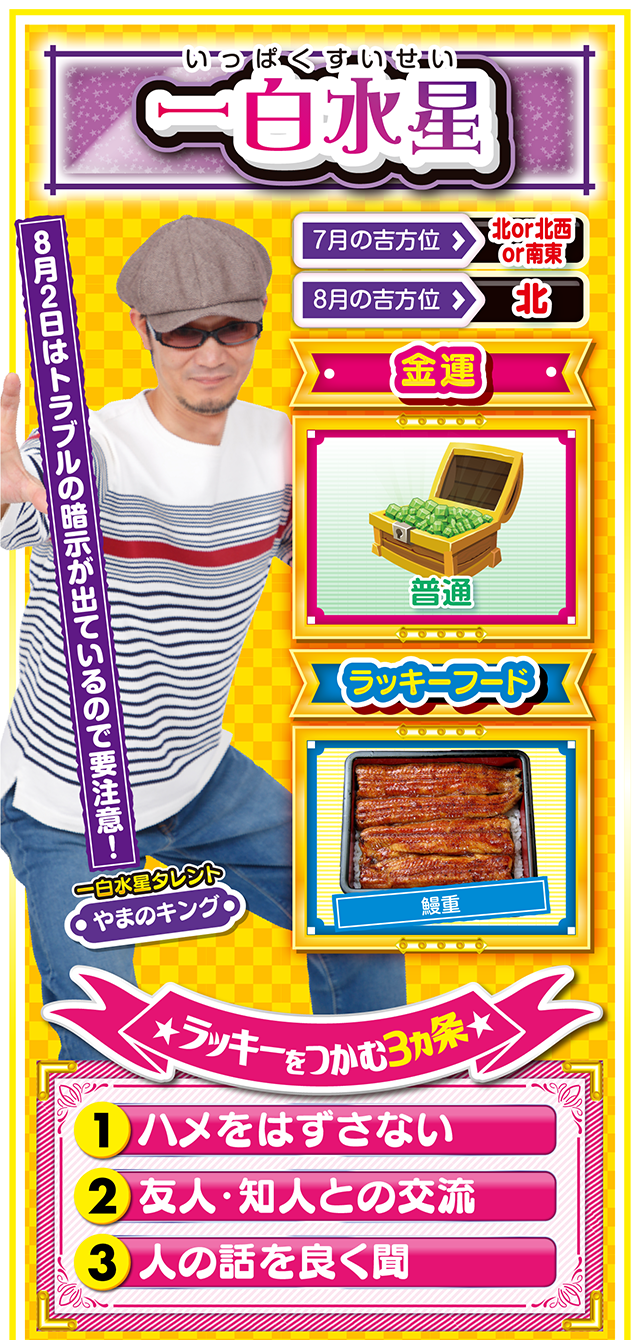 一白水星占い結果