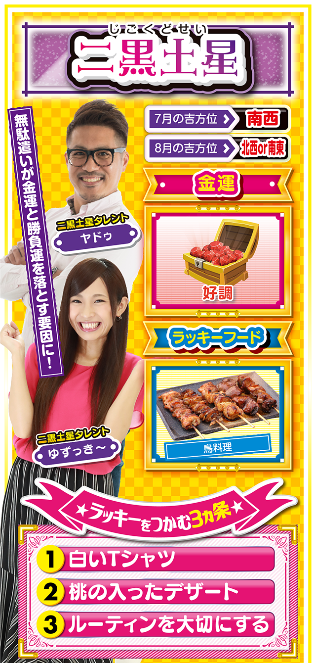 二黒土星占い結果