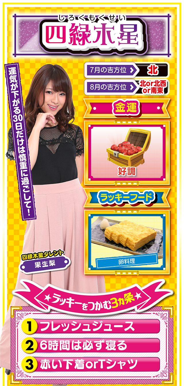 四緑木星占い結果