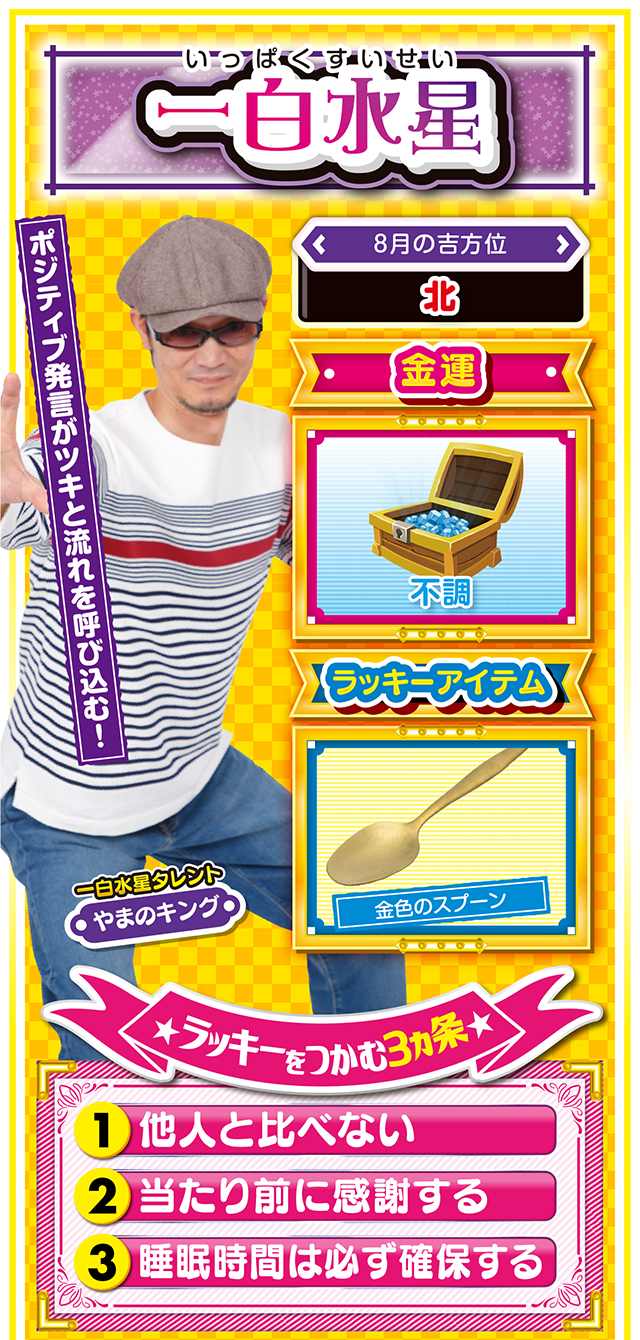 一白水星占い結果
